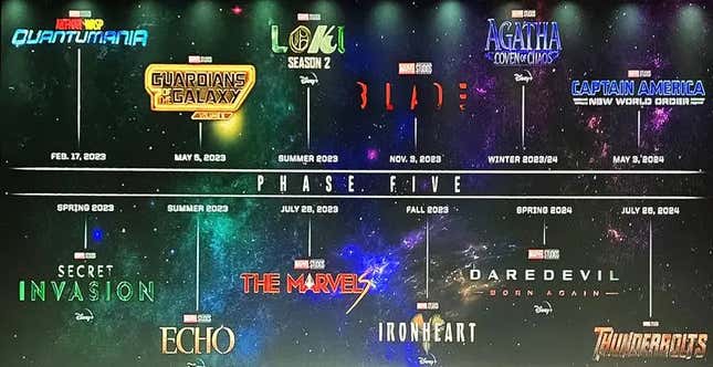 Marvel's Phase Five